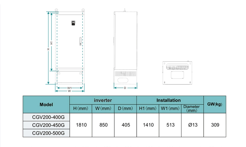 Compact 3 Phase 380V VFD Drive Manufacturer