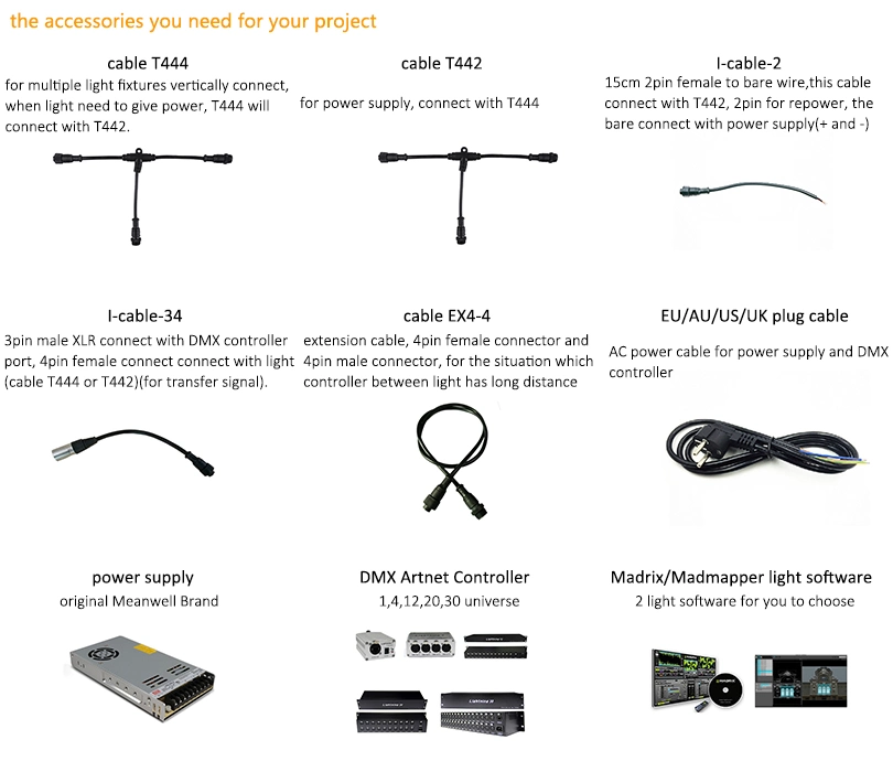 180 Degree View-Angle Cheap DMX RGBW Alualuminium LED Strip Lighting Bar