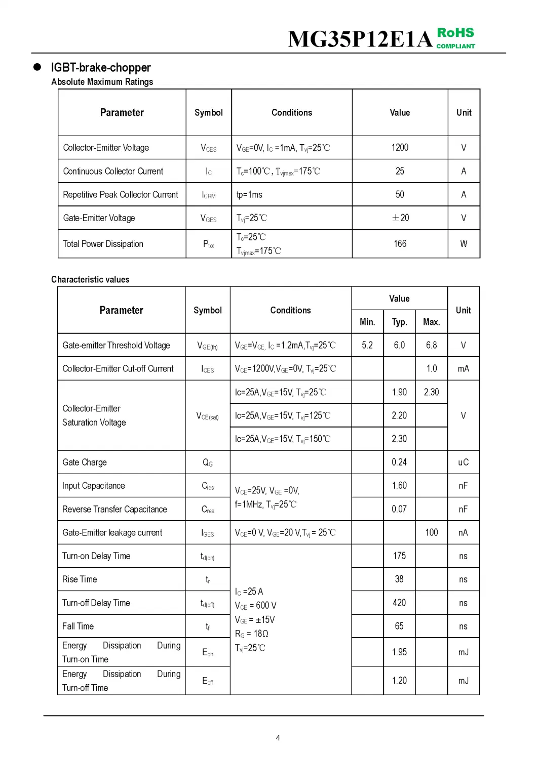 IGBT Modules VCES-1200V IC-35A Low switching losses Low inductance case High short circuit capability(10us) MG35P12E1A