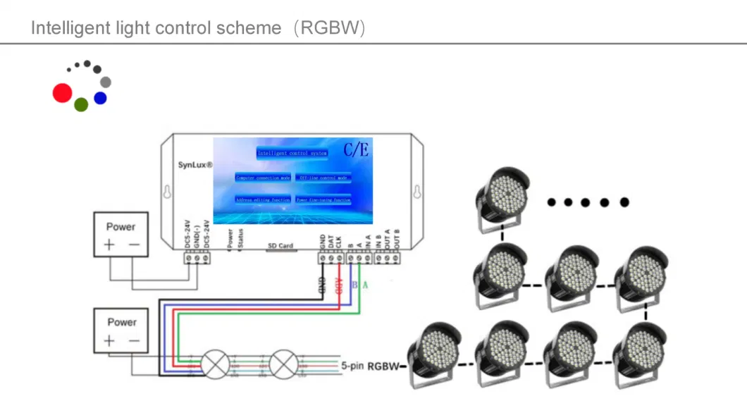 800W Outdoor Sports Venue TV Broadcast Grade Modern Fashion High Lumen Energy-Saving Intelligent Spotlight