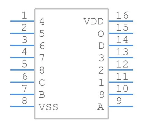 CD40147be Encoder, Decoder, Multiplexer &amp; 10 Line to 4 Line Bcd Priority Encoder, Controller, Circuit Board, Electronic Components, Integrated Circuit, IC