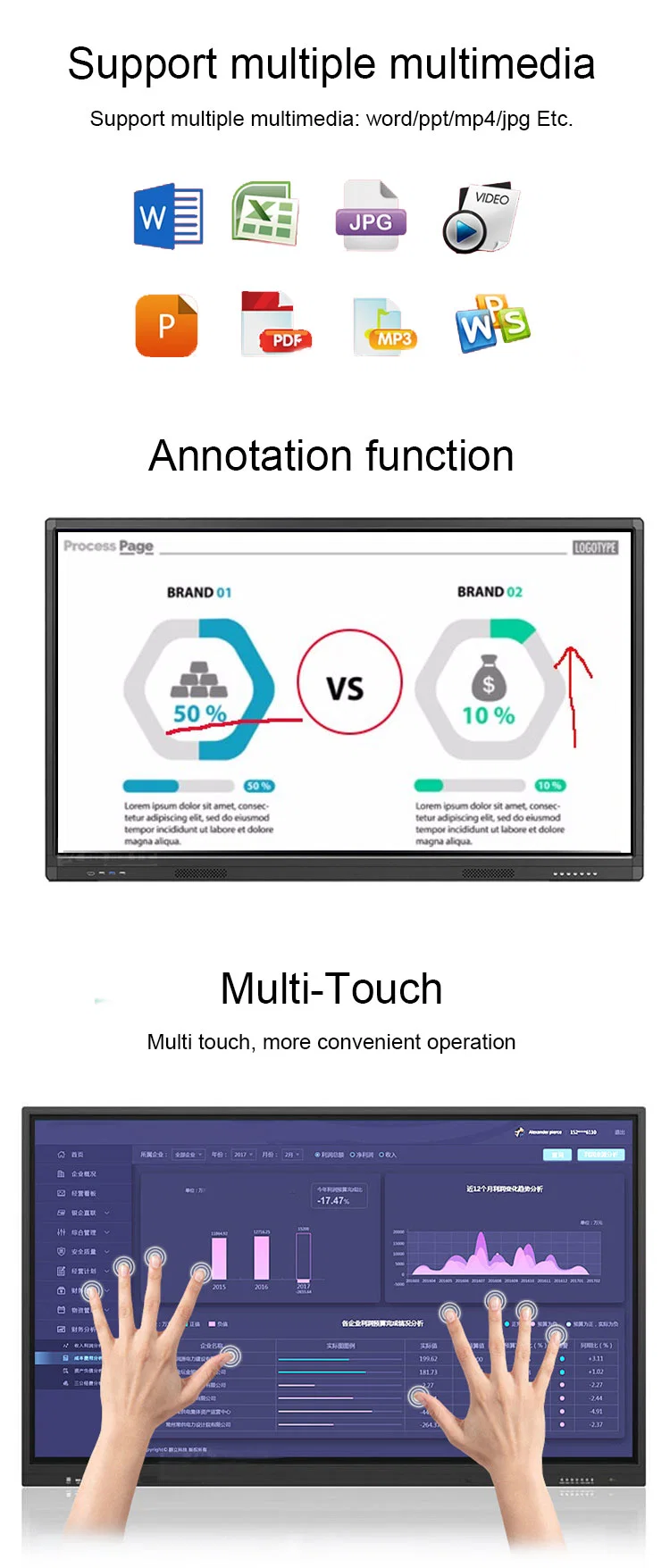 55 65 75 86 98 Inch Interactive Touch Screen Smart TV Electronic Whiteboard Display Flat Panel Equipment for Meeting Conference Classroom Teaching Education