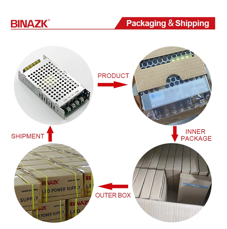 Bina Universal LED Switching Power Supply Module Adjustable Industrial Power Supply