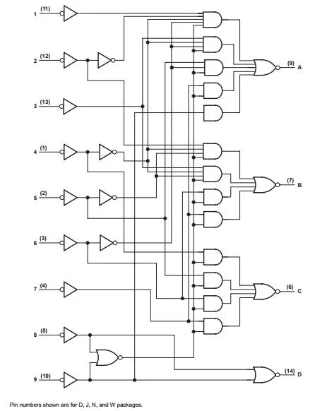 74ls Series Logic IC, Sn74ls147n 10 Line to 4 Line and 8 Line to 3 Line Priority Encoder DIP-16 Electronic Components,