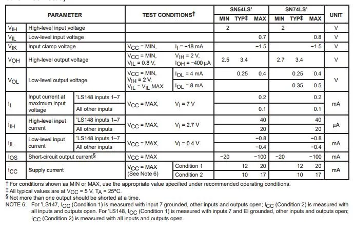 74ls Series Logic IC, Sn74ls147n 10 Line to 4 Line and 8 Line to 3 Line Priority Encoder DIP-16 Electronic Components,