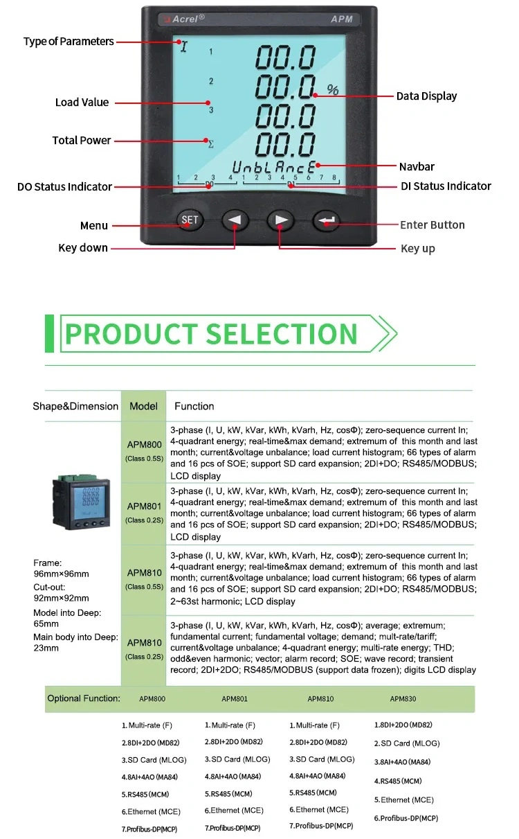 Acrel Apm810 Three Phase Multifunction Electric Energy Power Quality Analyzer Meter with High Accuracy 0.2s