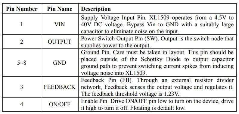 SMD XL1509-5.0e1 Sop-8 Buck DC to DC Converter/Voltage Regulator and Step-Down Chip, Electronic Components, LCD TV, IC