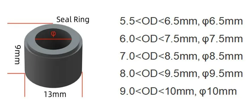 Aohua UL M15 Wire to Wire 3 Pin Field Assembly Thread Connection Waterproof Connector Outdor LED Light Module IP67/68 Power Cable Connector