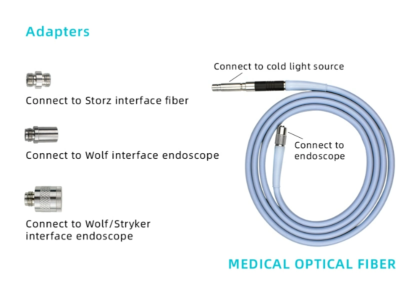 Medical LED Cold Light Source Endoscopic Camera for Laparosopy Surgery