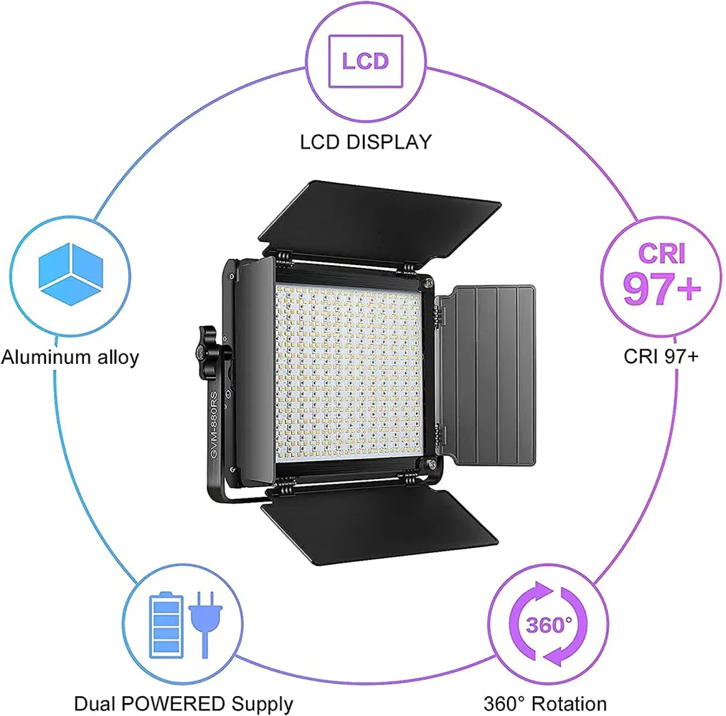 Gvm RGB LED Video Light with Bluetooth Control, 60W Photography Studio Lighting Kit with Stands, 2-Packs 880RS Dimmable LED Panel Light for Youtube, Streaming