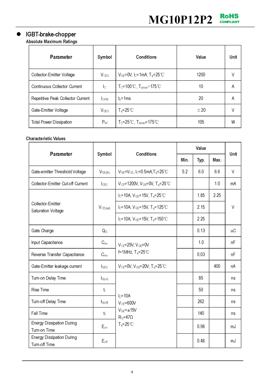 IGBT Modules VCES-1200V IC-10A Low switching losses Low inductance case High short circuit capability(10us) MG10P12P2