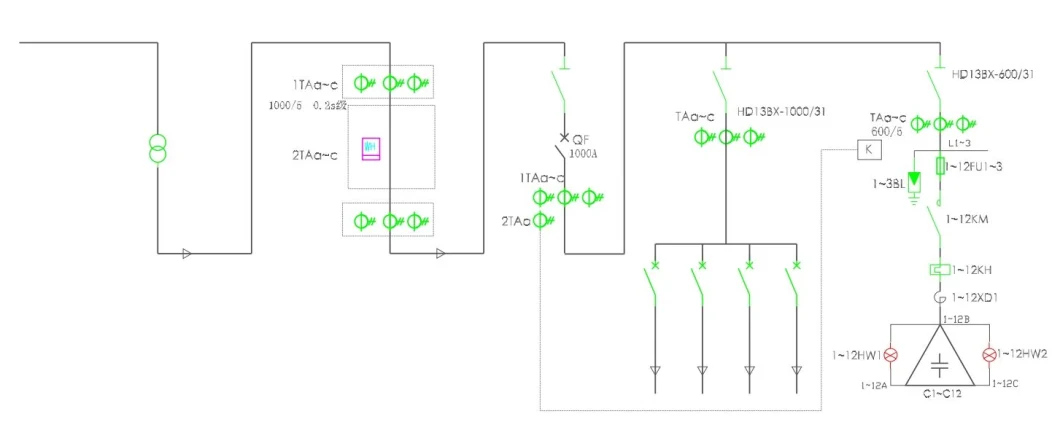 Green Storage Electrical Equipment Manufacturing Companies Low Voltage Distribution Panel China Low-Voltage Complete Power Distribution Cabinet for Gas Detector