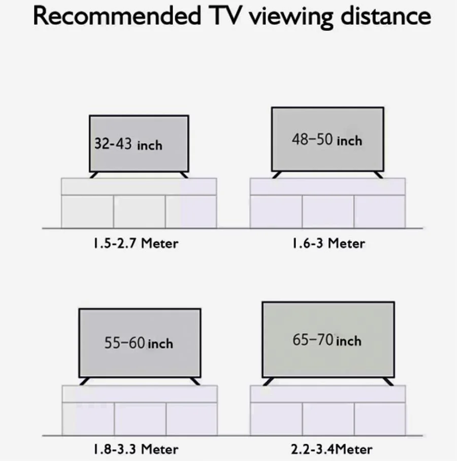 32 40 43 50 55 Inch OEM Smart LCD LED TV Can Display 4 Times FHD Content