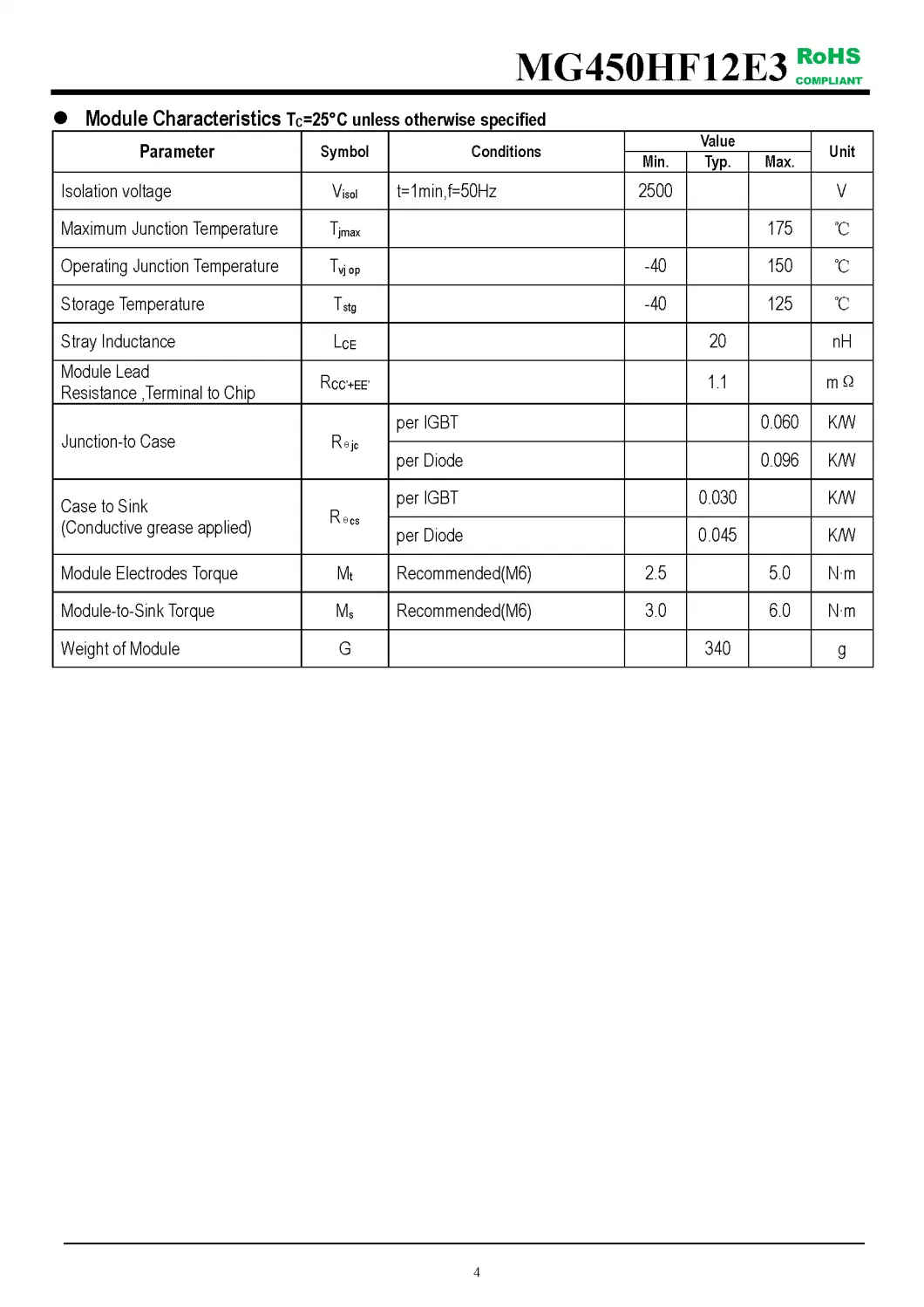 IGBT Modules VCES-1200V IC-450A High short circuit capability(10us) fetures applications MG450HF12E3