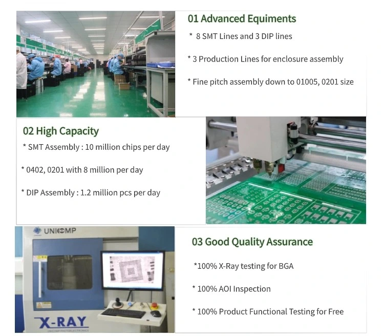 PCBA Assembly Supplier Customized PCB &amp; PCBA Factory Manufacturer Circuit Board for Washing Machine