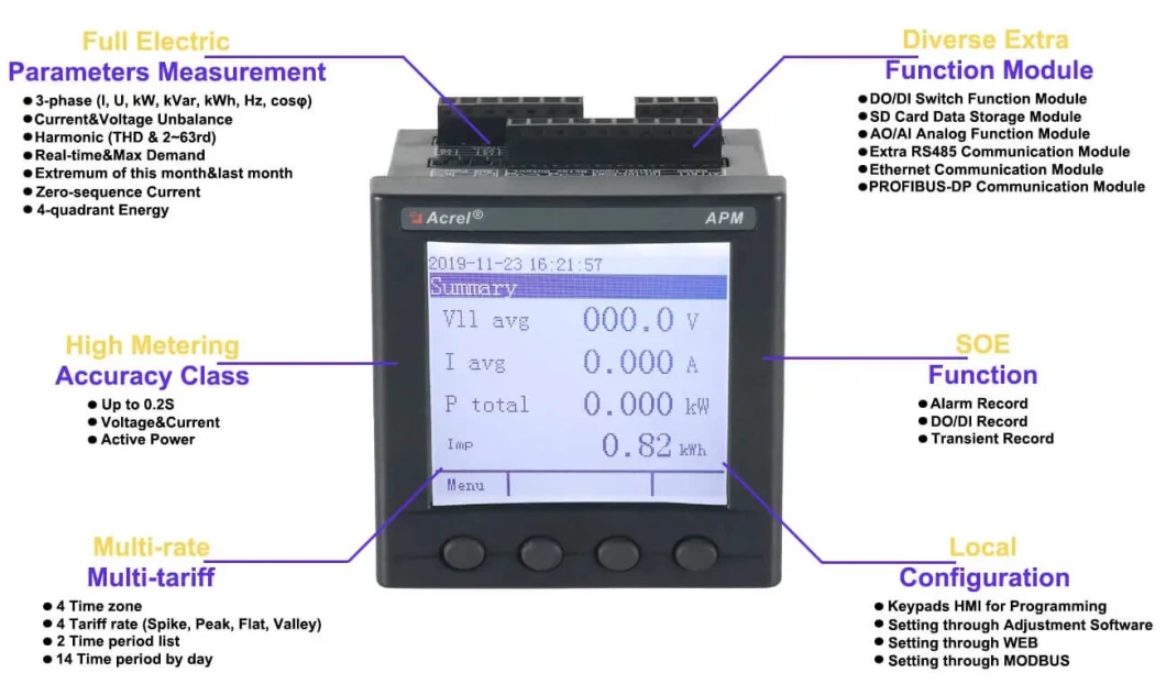 Acrel Apm810 Three Phase Multifunction Electric Energy Power Quality Analyzer Meter with High Accuracy 0.2s