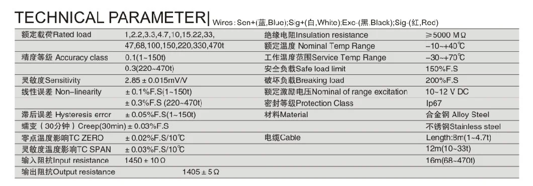 4-Wire Analog Type Stainless Steel Weighing Module Equipped with Load Cell Wsa Used in Silo Scale IP68