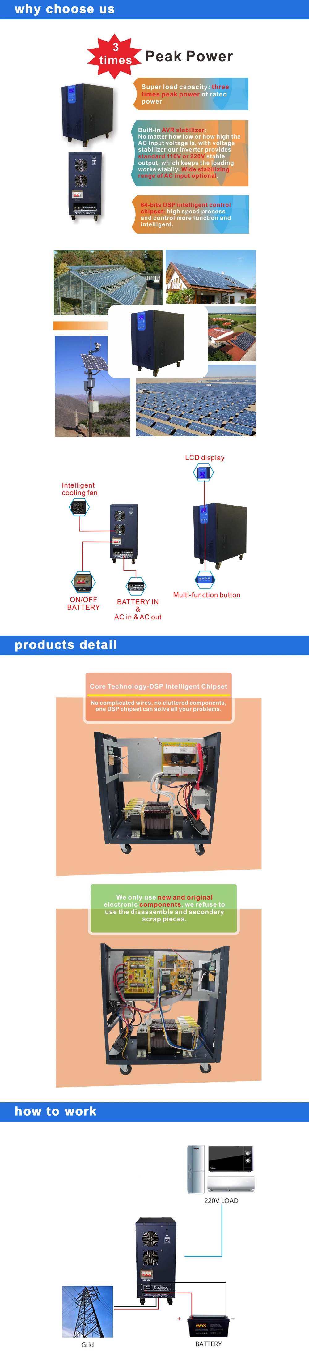 3000W off-Grid Solar System Pure Sine Wave Inverter with Charger