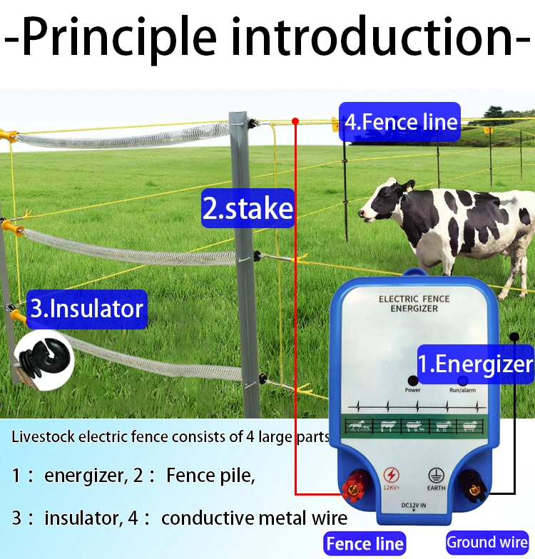 Electric Fence Energizer for Animal Husbandry Farm Intelligent Pulse Power Grid Alarm System for Preventing Wild Boar, Cattle, Pig and Sheep Breeding in Ranch