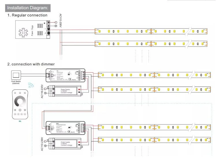 24V 5m SMD RGB 5050 Waterproof LED Strip Light Remote Controller LED TV Back Light Bar Strip