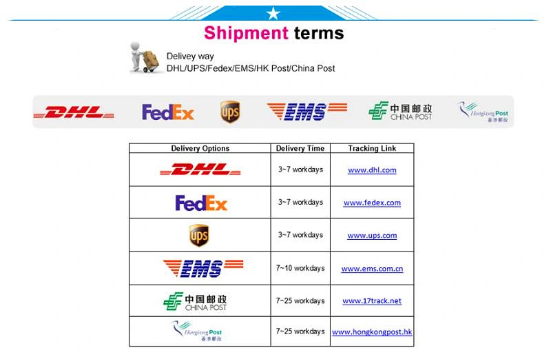 3.3V/5V Breadboard Power Module+830 Points Bread Board +65 Flexible Jumper Wires