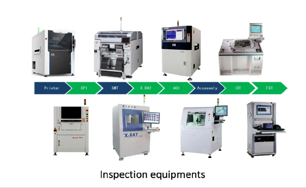 Elevator Industrial Printed TV Quad Core Machine Game Link PC Computer Firewall Melting Furnace Washing Machine Main Board