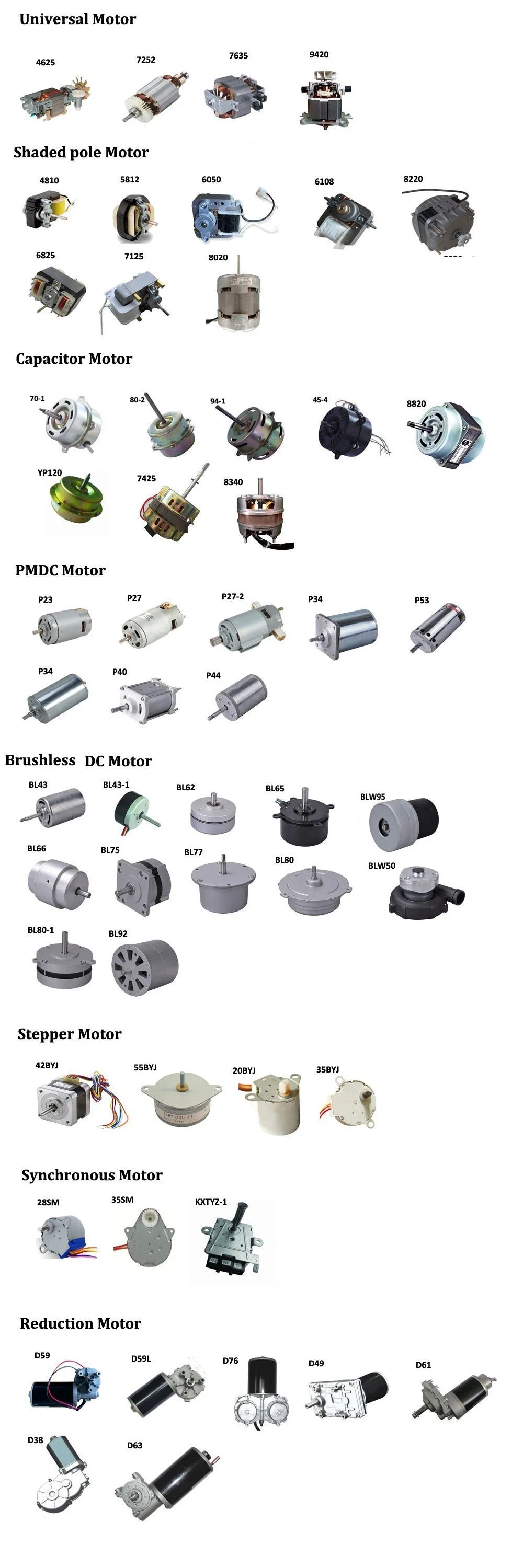 Electrical Micro Brushless 24V DC Motor for Industrial Deduster/Grinder Motor