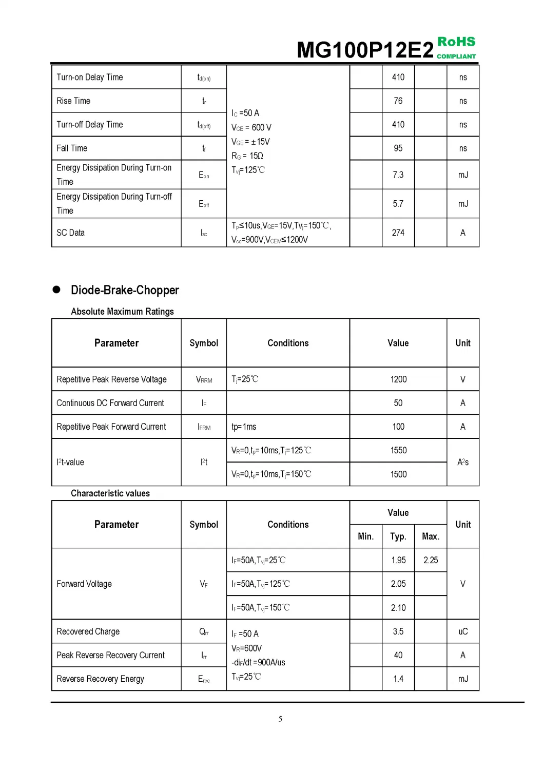 IGBT Modules VCES-1200V IC-100ALow Vce(sat) with Planner technology High short circuit capability(10us) MG100P12E2