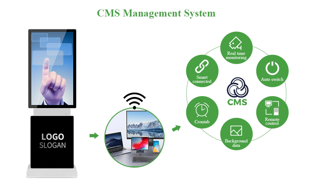 Indoor Stand Alone Rotating Advertising LCD Pcap Touch Display Digital Signage