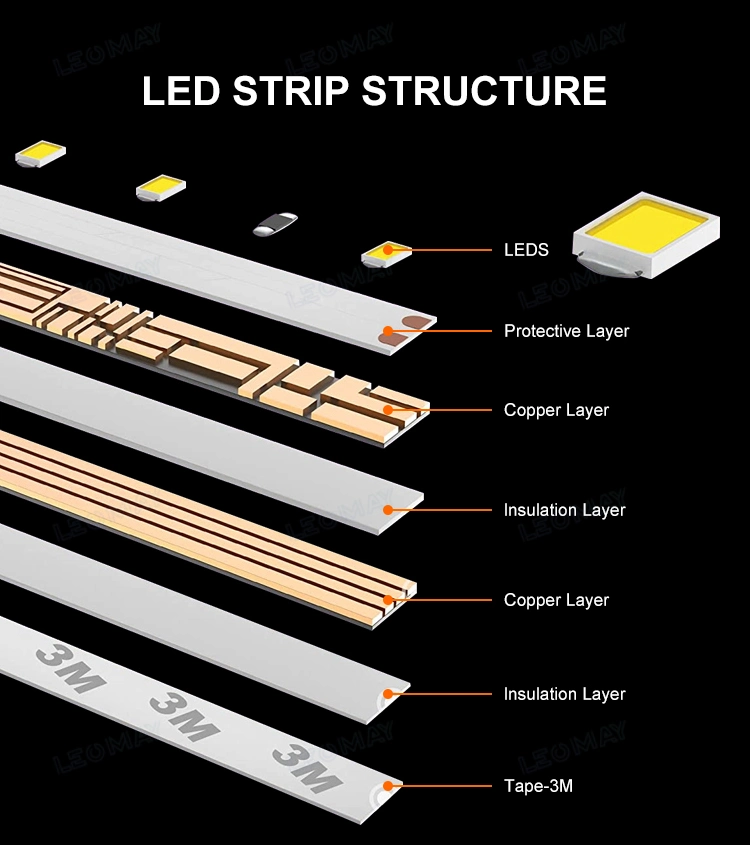 120leds 5m Led Tv Side Smd2835 Flexible Led Strip Light