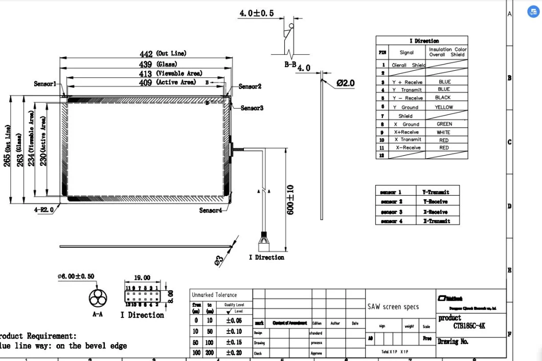 18.5&quot; Touch Panel Surface Saw Touch Screen Panel Waterproof