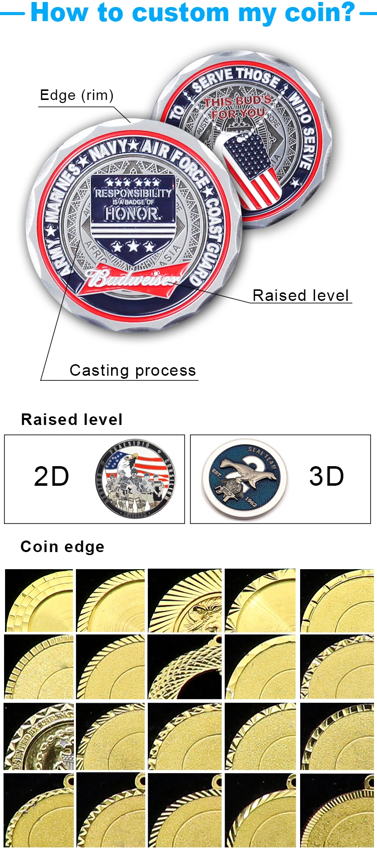 My Hero Military Navy Customized Design Logo Commemorative Metal Art Crafts Chinese Factory Made Token Souvenir Coin for Sale