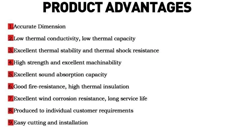 Ceramic Fiber Product, Resistance Wire Heating, Ceramic Fiber Furnace, Refractory Ceramics Ceramic Fiber Module