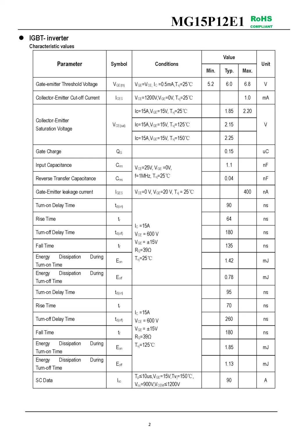 IGBT Modules VCES-1200V IC-15A Low switching losses Low inductance case High short circuit capability(10us) MG15P12E1