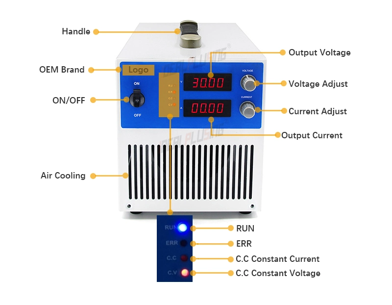 Idealplusing High-Quality Variable DC 160V Power Supply 2000W Module Has Automatic Protection Functions