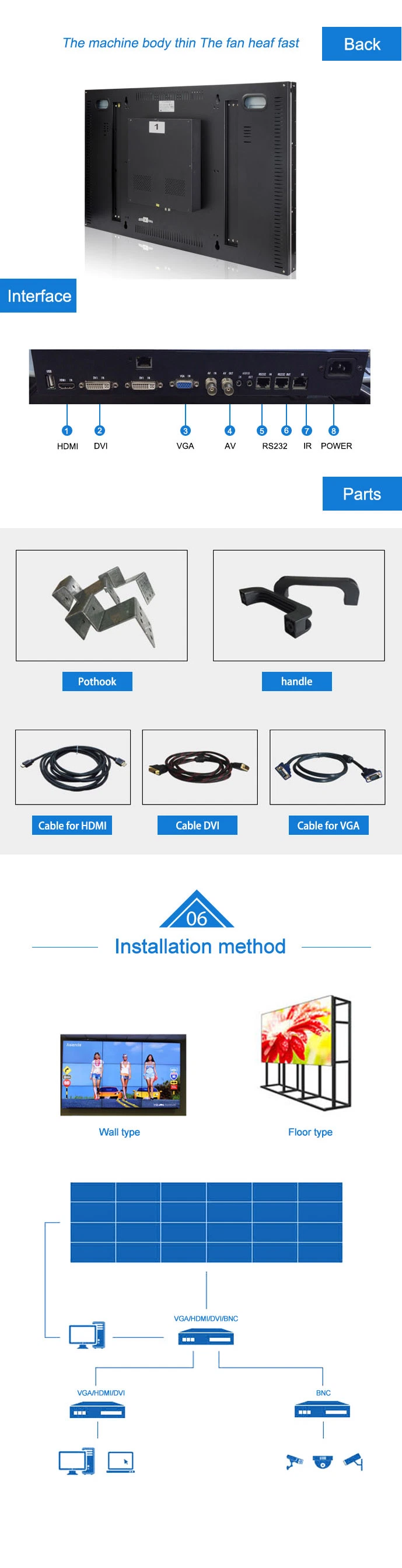 55 Inch 3X3 Videowall Splicing Screen