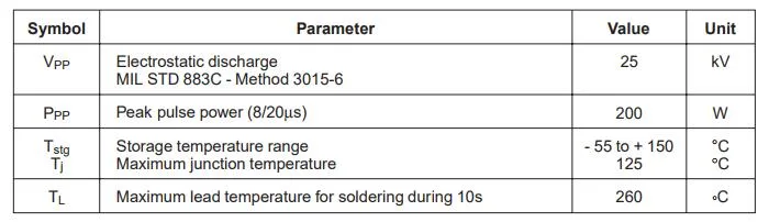 IC Esda6V1u1 Diode, TV, Unidirectional, Computer, Printer, Car Radio, Voltage Suppressor Soic-8