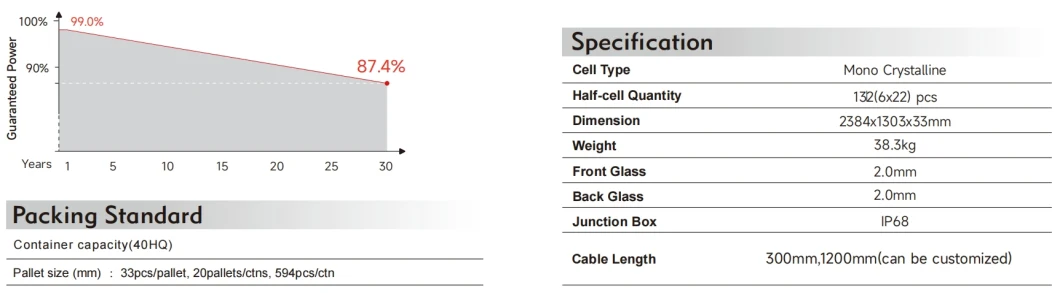 Highest Efficiency 700W Solar Panels 650W 660W 670W N-Type Solar Panels with Highest Power