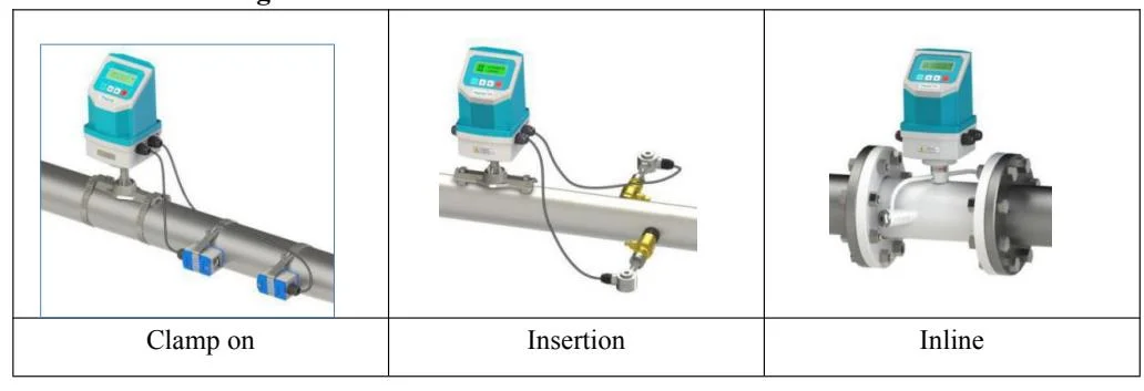 High Accuracy Precise Digital Display Power Supply 220V Flow Meter China Made Ultrasonic Flowmeter