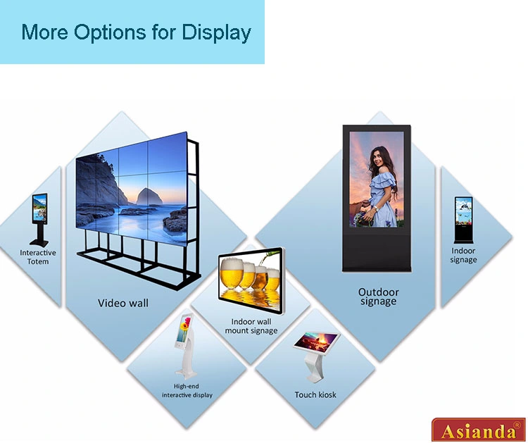 Asianda 49 Inch 2X2 Samsung LG Seamless Panel LCD Video Wall for Multi-Uses