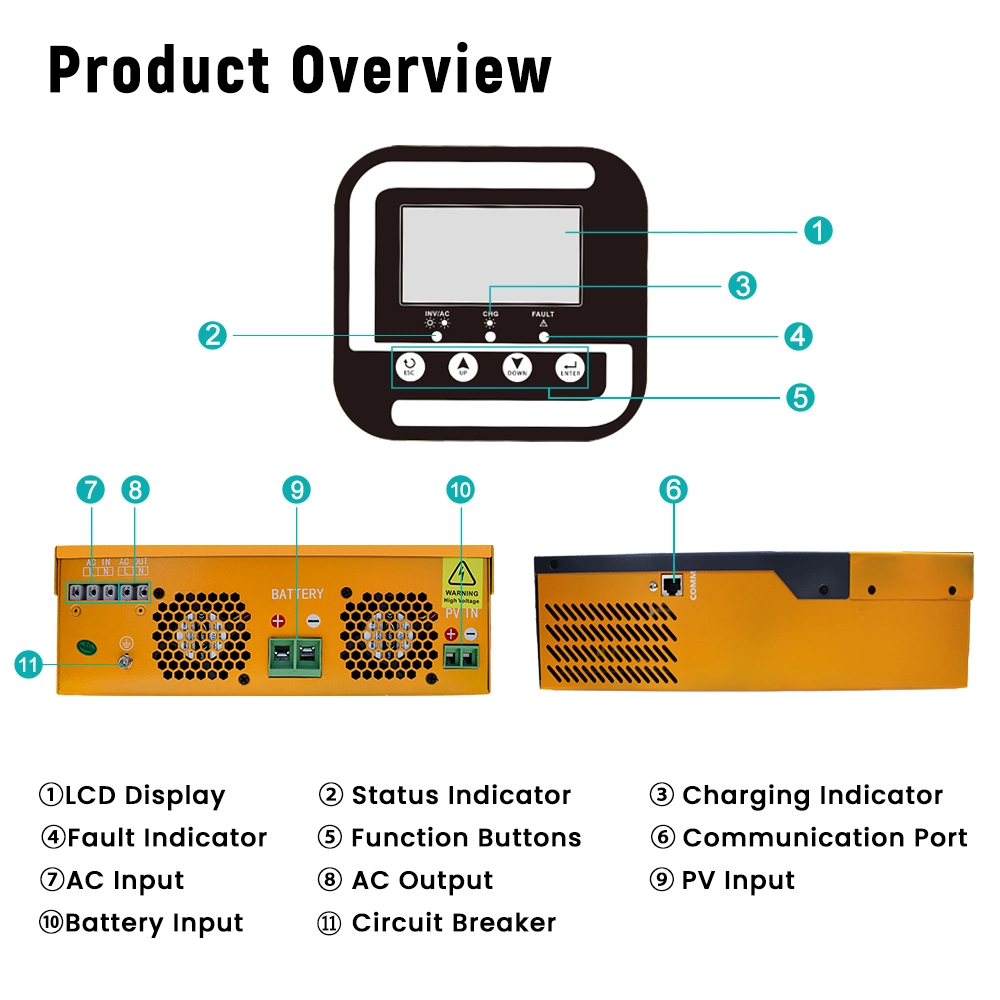 5.5kw All in One MPPT PV 500VDC 6000W Solar Inverter