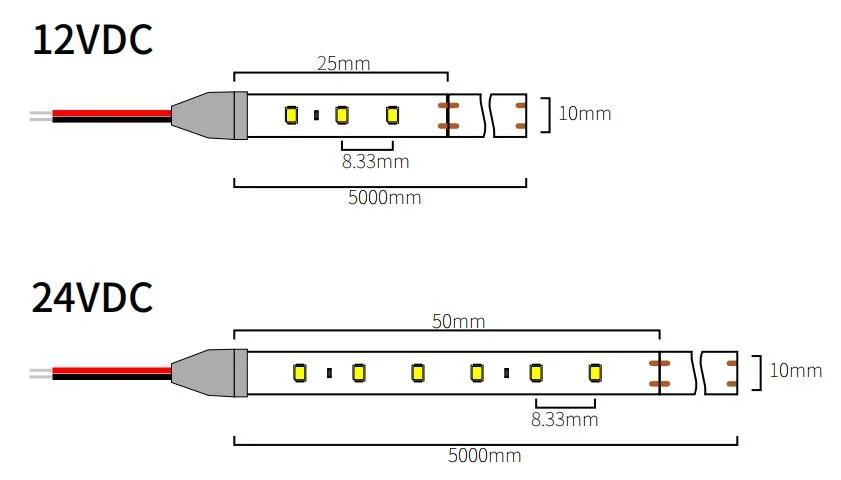 Factory Wholesale Waterproof 2835LED 8MM 10MM12V 24V Ra80 Ra90 SMD2835 120LED TV Backlight Kitchen Under Cabinet Light Flexible LED Strip Light LED Strip