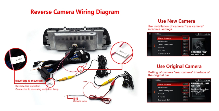 10.25&quot;Android 10.0 8core 4G 64G Car Multimedia Player for BMW Series 5/3 E60 E61 E62 E63 E90 E91 GPS Navigation Auto Radio