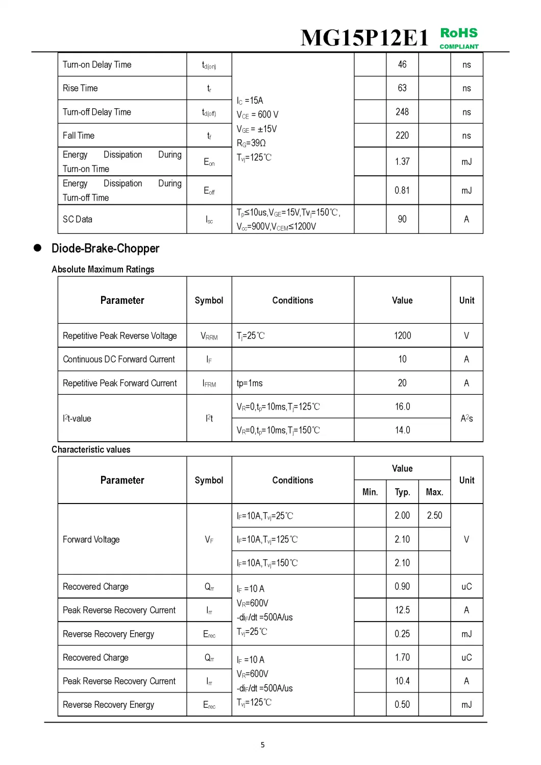 IGBT Modules VCES-1200V IC-15A Low switching losses Low inductance case High short circuit capability(10us) MG15P12E1