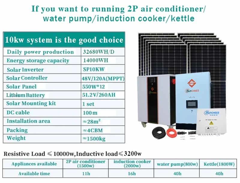 10kw Solar Power System with 30kwh Lithium Battery Bank for Home Use