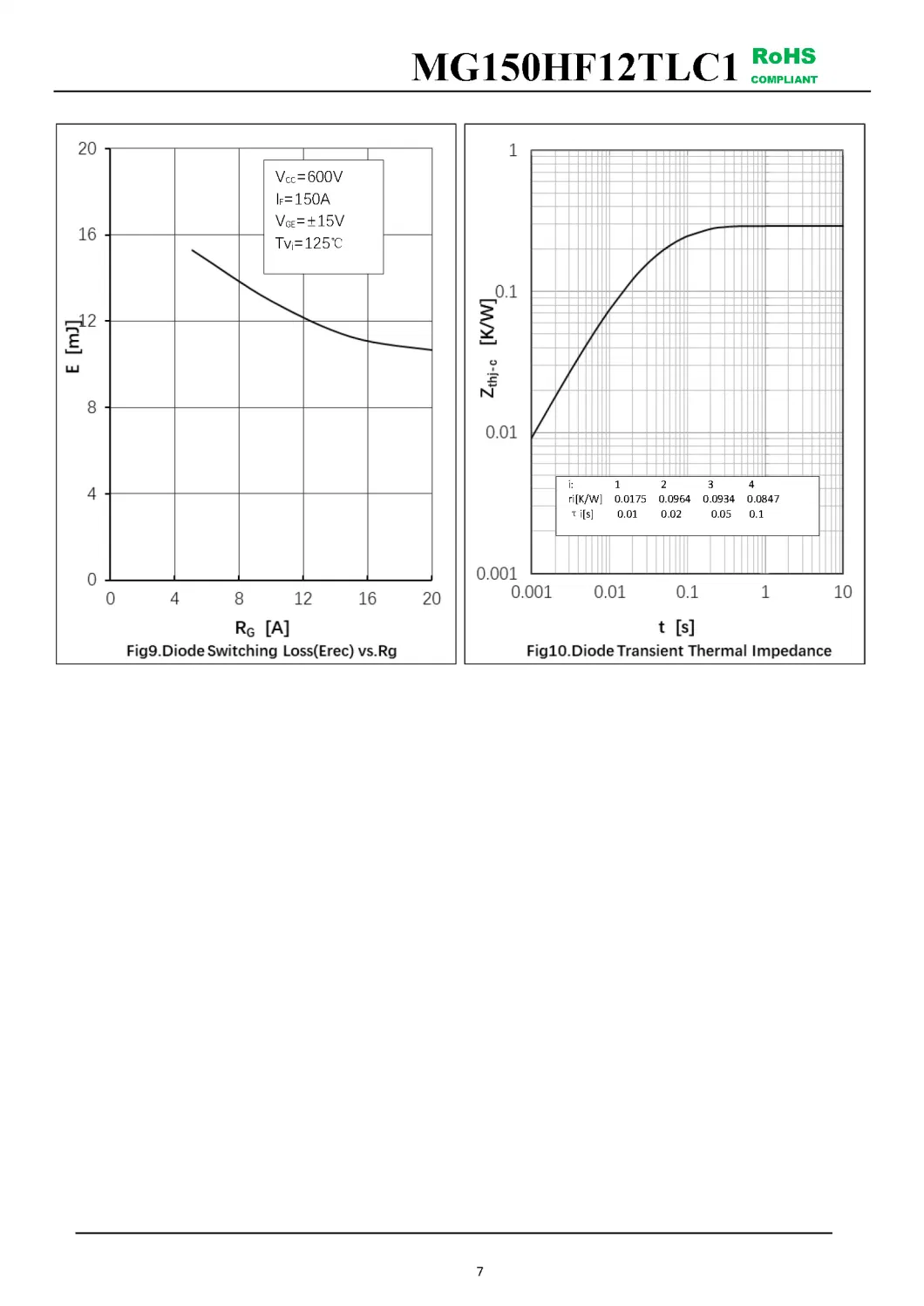 IGBT Modules VCES-1200V IC-150A Low inductance High short circuit capability(10us) fetures applications MG150HF12TLC1-1