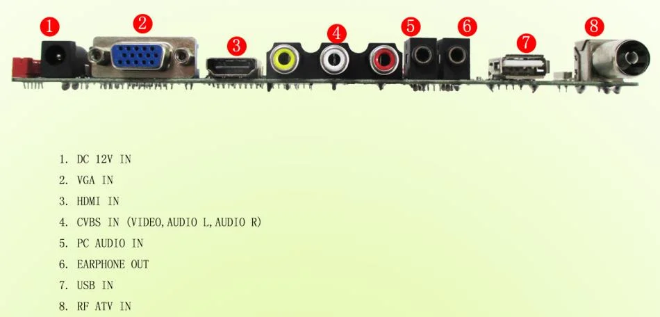 23.6inch Wide LED TV SKD Kits (ZDM-236JB-T. V53.03)