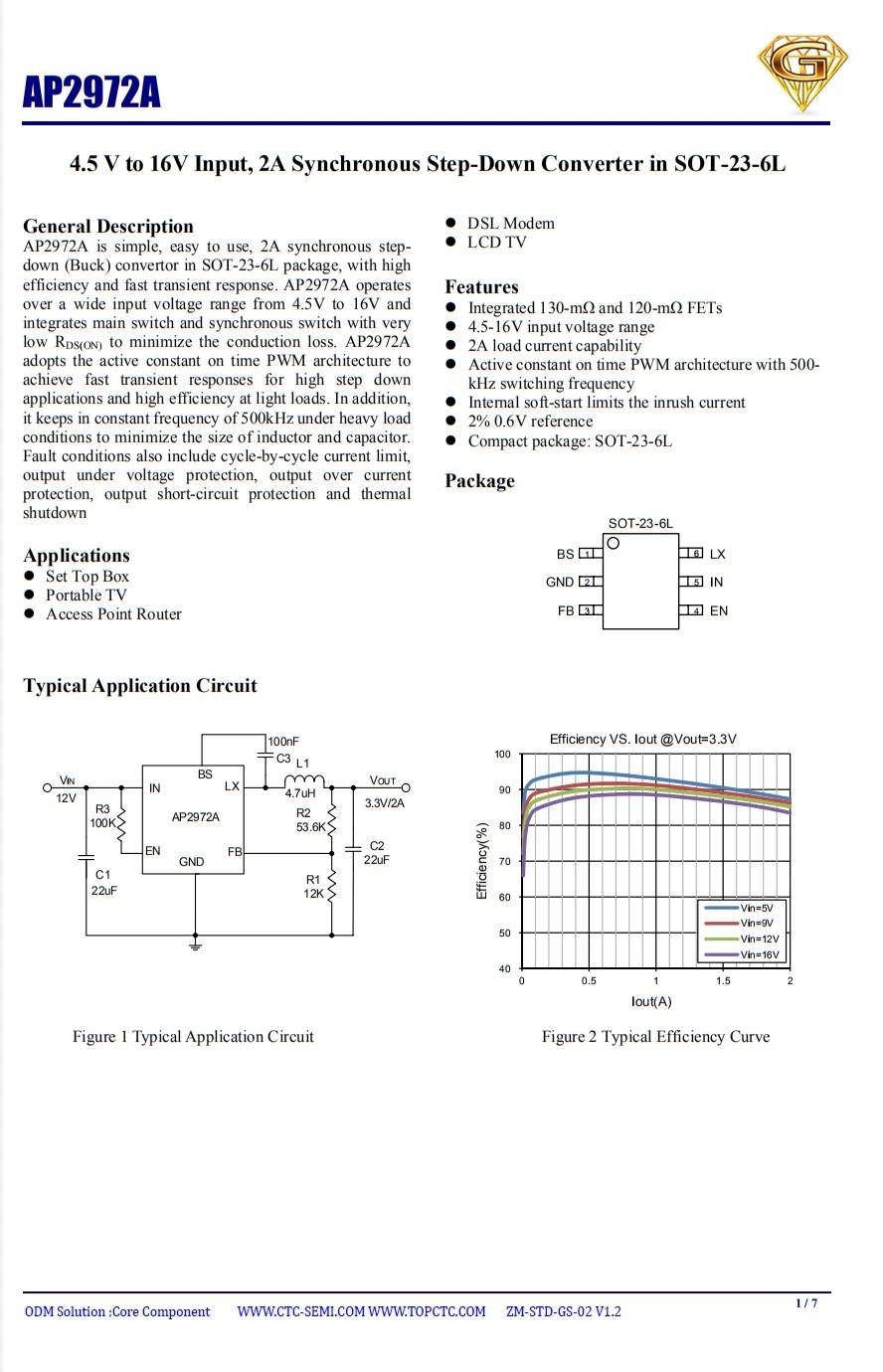 electronic component AP2972A 2A 16V STEP-DOWN CONVERTER IC