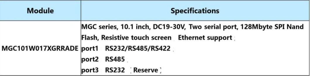 4.3 Inch HMI 6p with Terminal Module Power Communication Port