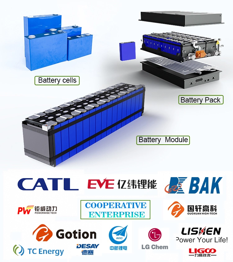 New Power Battery with Smart BMS Relay LiFePO4 600V 700V 100kwh Car EV Battery